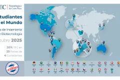 Estudiantes de biotecnología en el mundo que realizan su tesis