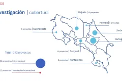Infografía
