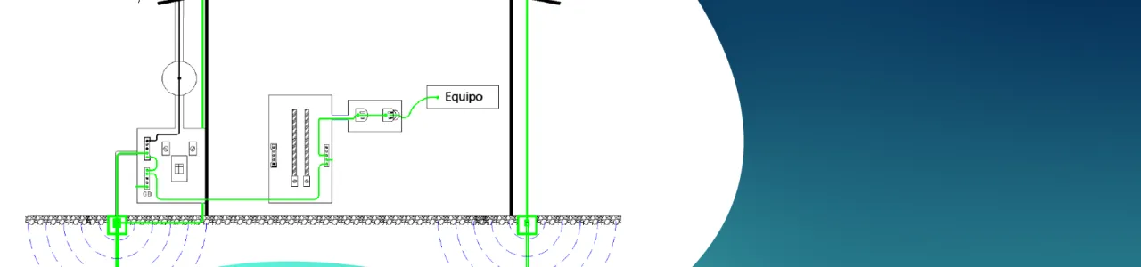 Sistemas de Puesta a Tierra y Pararrayos