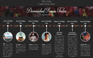 diversidad