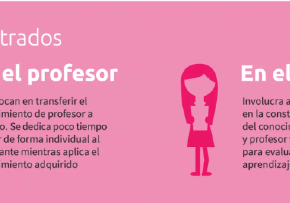 Infografía