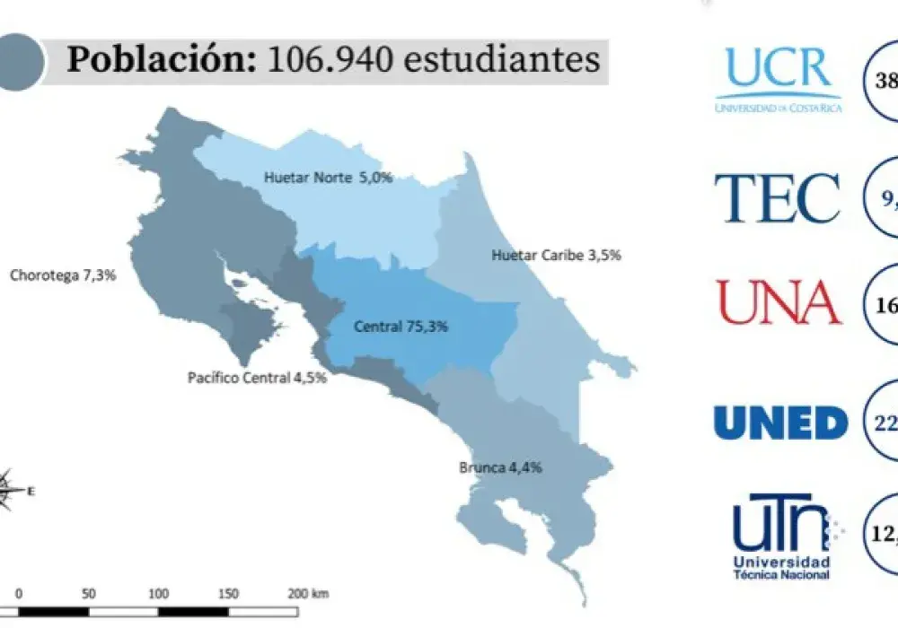 Mapa caracterización estudiantil