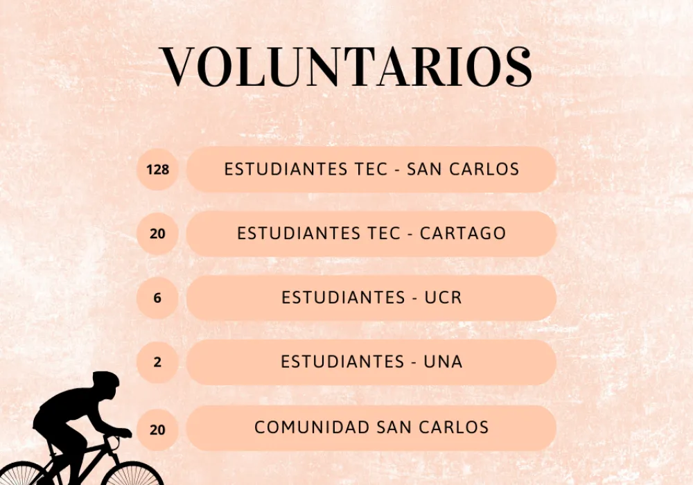 Voluntarios