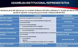 Pagina