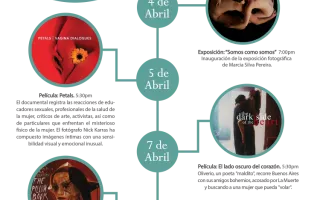 ciclo-cine-cuerpo-libertad