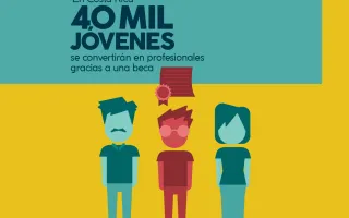 imágenes del video de Costa Rica Educada.