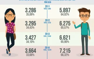 infografia-hoy-en-el-tec