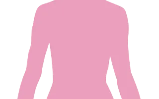 Silueta