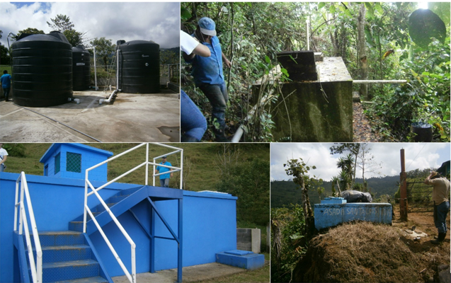 Investigadores del CIPA publican importante artículo para la revista: Sustainable Water Resources Management