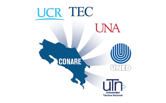 logo del CONARE